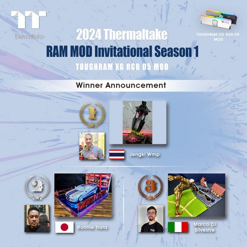 《2024曜越記憶體MOD改裝達人爭霸戰‧第一季》  前三出爐!