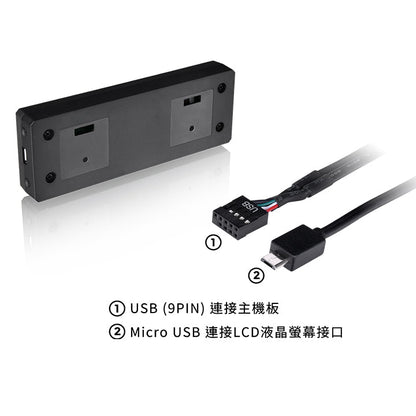 3.9'' LCD Screen Kit
