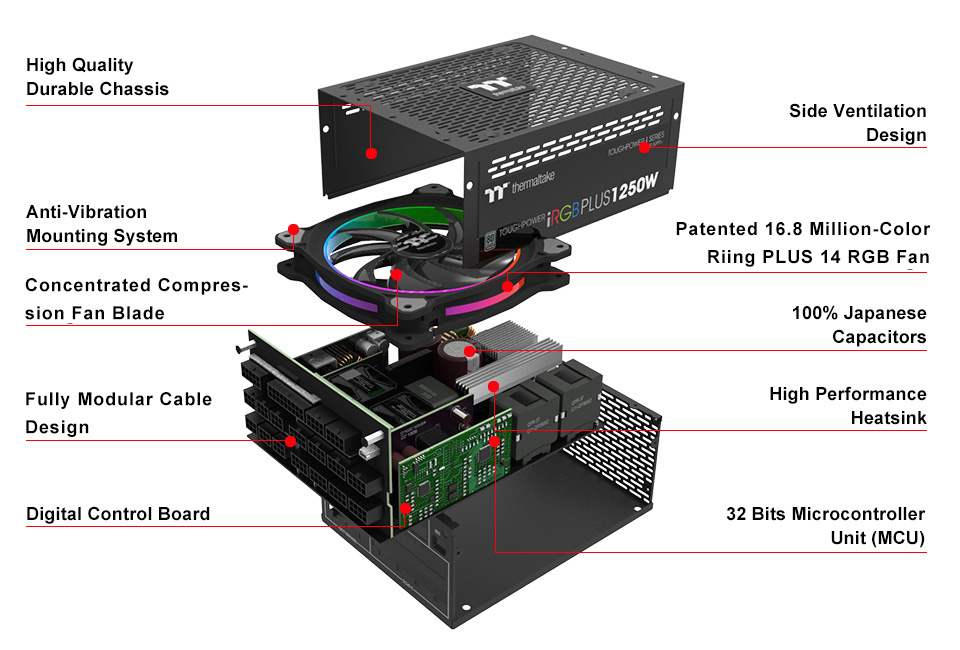 Toughpower iRGB PLUS 1250W Titanium