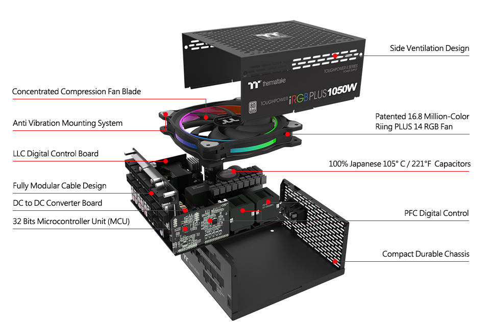 Toughpower iRGB PLUS 1050W Platinum - TT Premium Edition